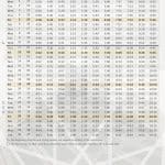April - Shahjalal Jamia Mosque Scunthorpe Prayer Timetable
