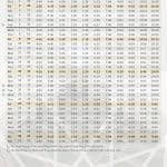 August - Shahjalal Jamia Mosque Scunthorpe Prayer Timetable