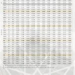 December - Shahjalal Jamia Mosque Scunthorpe Prayer Timetable