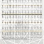 January - Shahjalal Jamia Mosque Scunthorpe Prayer Timetable