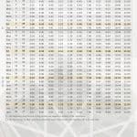 June - Shahjalal Jamia Mosque Scunthorpe Prayer Timetable