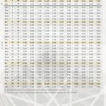 November - Shahjalal Jamia Mosque Scunthorpe Prayer Timetable