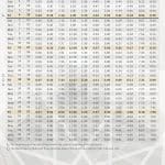 October - Shahjalal Jamia Mosque Scunthorpe Prayer Timetable